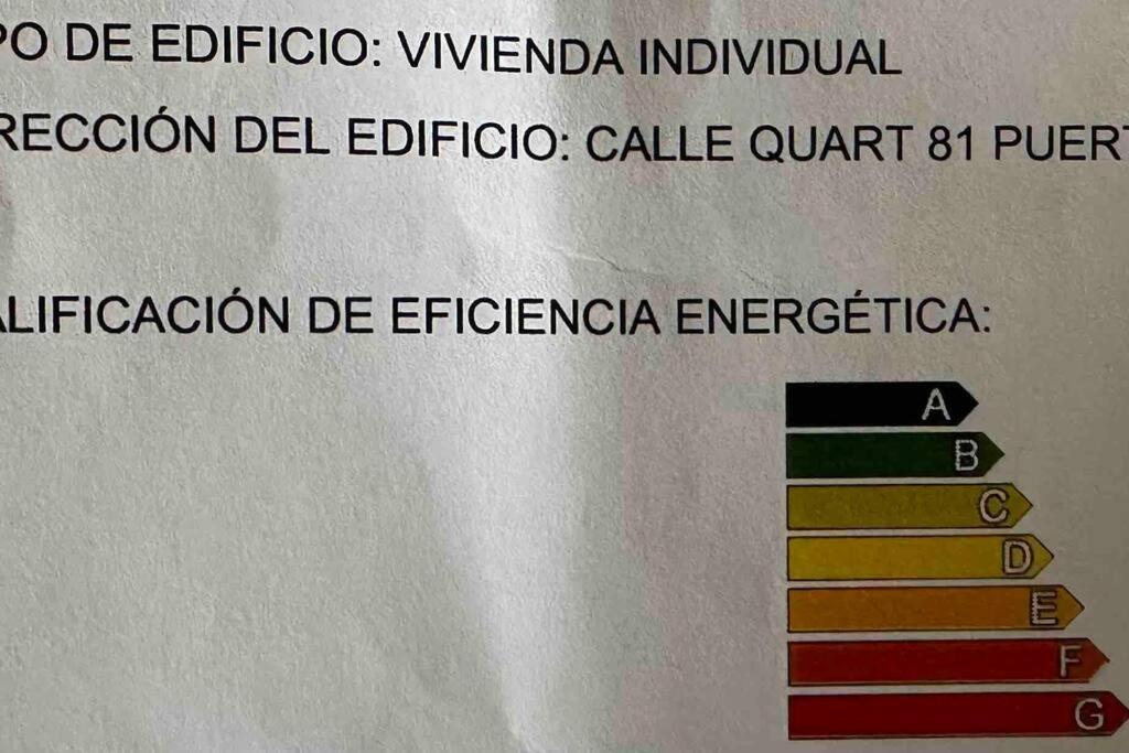 A Studio-apartment In A Newly Built House.wifi * Valence